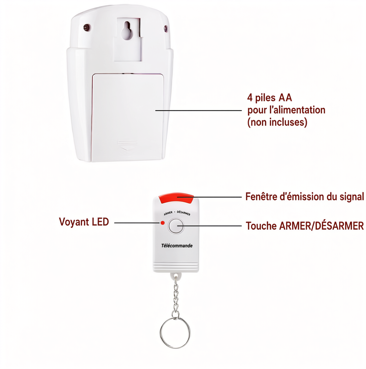 Mini Alarme Sans Fil Détecteur de Mouvement PIR — Sirène 105 dB + 2 Télécommandes